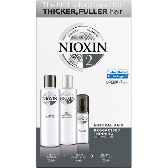 Loyalty Kit System 2, Nioxin Paketit