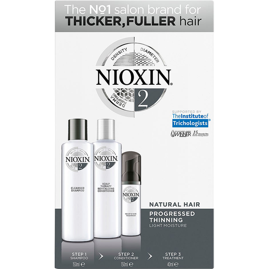 Trial Kit System 2, Nioxin Paketit